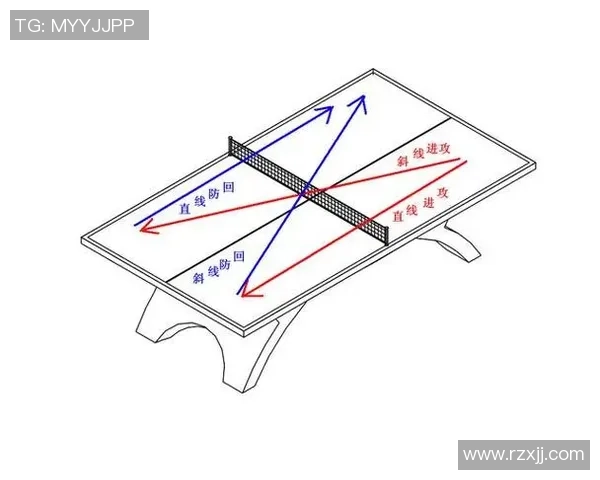 重庆乒乓球队区域防守策略分析及其在比赛中的成效与不足之处探讨