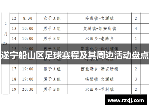 遂宁船山区足球赛程及其周边活动盘点