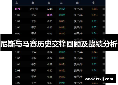 尼斯与马赛历史交锋回顾及战绩分析